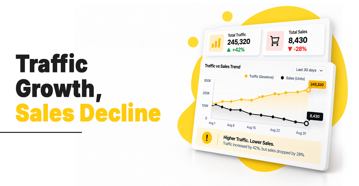 Your Ecommerce Traffic Is Growing So Why Are Sales Not